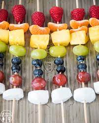 Rainbow Fruit Kabobs – Like Mother, Like Daughter